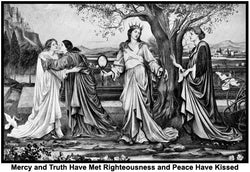 Righteousness and Peace