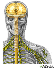 Neuropathy