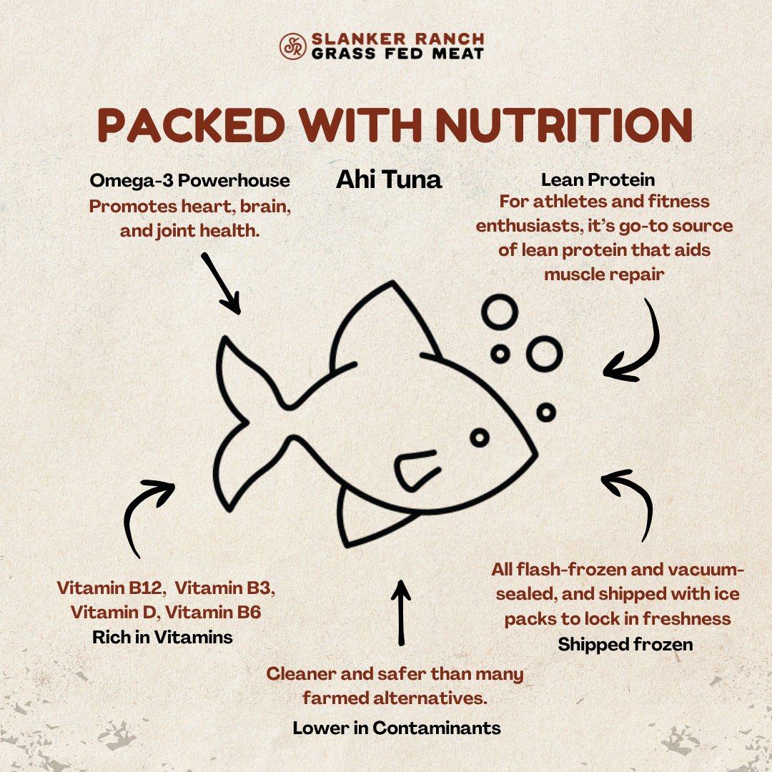 Diagram of Ahi Tuna, highlighting nutritional benefits and freshness