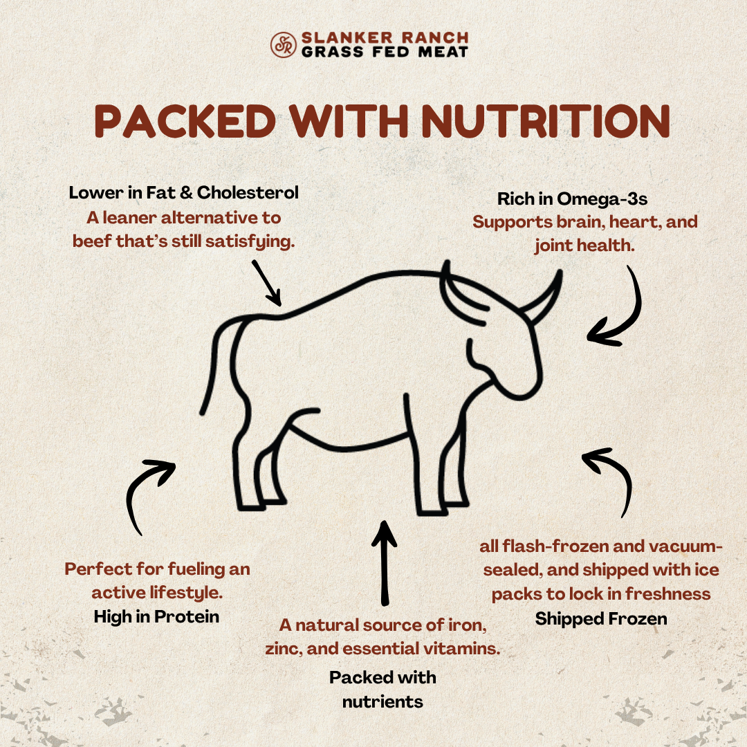 Diagram of a buffalo, highlighting Slanker grass feed buffalo nutritional benefits and packaging details.