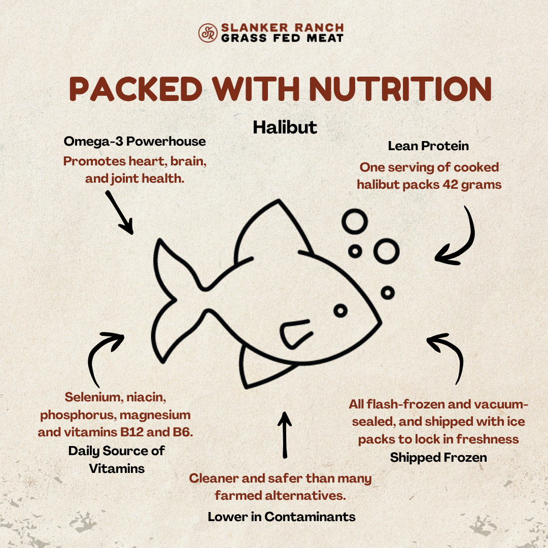 Diagram of Halibut, highlighting nutritional benefits and freshness