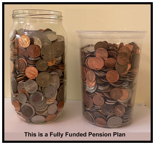 Will Americans Outlive Pension Plans?